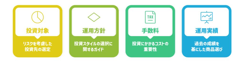 投資チェック項目
